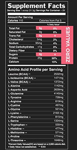 Sascha Fitness Hydrolyzed Whey Protein Isolate,100% Grass-Fed (2 Pounds, Strawberry)