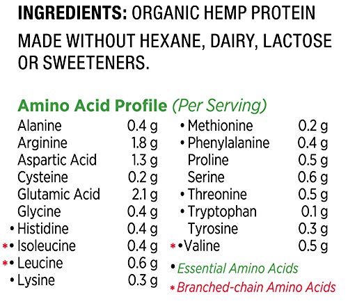 Nutiva Organic, Cold-Processed Hemp Protein from non-GMO, Sustainably Farmed Canadian Hempseed, Hi-Fiber, 16-Ounce