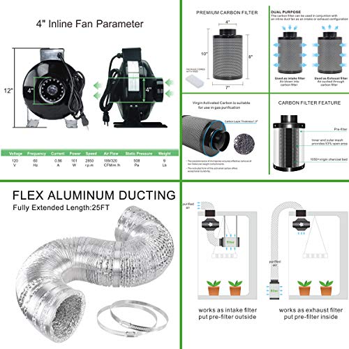 BloomGrow 300W Full Spectrum UFO LED Light + 32''x32''x63'' Grow Tent + 4'' Inline Fan Filter Duct Combo + Hangers + Hygrometer + Shears + 24-hour Timer + Trellis Netting Indoor Grow Tent Complete Kit