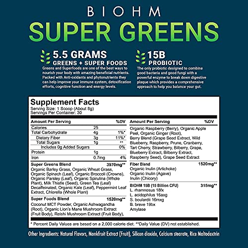 BIOHM Clean Energy Greens and Super Greens Superfood Powder Bundle - All Natural Energy Made with Probiotics, Digestive Enzymes, and 20 Organic Green Whole Foods (with Wheatgrass) - Non-GMO