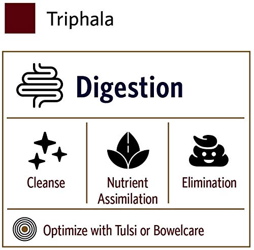 Organic India Triphala Powder - Immune Support, Digestion, Adaptogen, Colon Cleanse, Nutrient Dense, Vegan, Gluten-Free, Kosher, USDA Certified Organic, Non-GMO, Triphala Powder Organic - 1 Lb Bag
