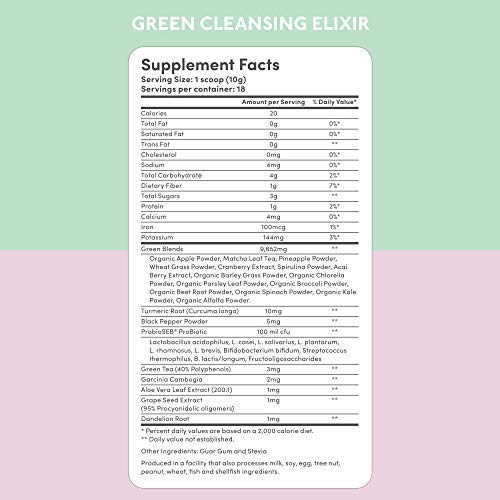 SkinnyMint Green Cleansing Elixir. Greens Superfood Powder containing 22+ Whole Foods (Wheat Grass, Spirulina, Chlorella) Probiotics, Fiber. Non GMO, Gluten Free, Vegan, Keto Approved