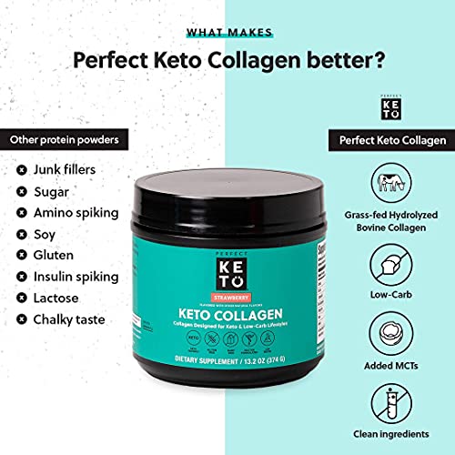 Perfect Keto Collagen Protein Powder with MCT Oil - Grassfed, GF, Multi Supplement, Best for Ketogenic Diets, Use as Keto Creamer, in Coffee and Shakes for Women & Men (Strawberry)