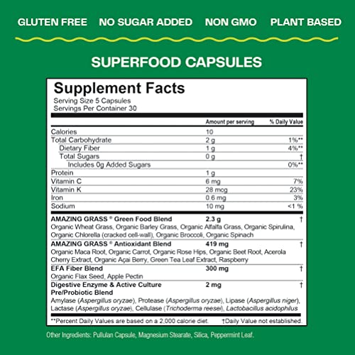 Amazing Grass Greens Blend Superfood: Super Greens Powder with Spirulina, Chlorella, Beet Root Powder, Digestive Enzymes & Probiotics, Original, 30 Servings (Packaging May Vary)