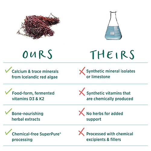 Pure Synergy Bone Renewal | 150 Capsules | Non-GMO | Plant-Based Calcium for Bone Health with Natural Magnesium, Vitamin D3, and Vitamin K2