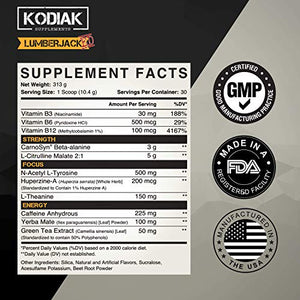 LUMBERJACKED Pre-Workout Supplement with CarnoSyn by Kodiak Supplements - 30 Servings - Better Pumps, Strength, Energy, and Focus - No Crash (Pink Lemonade)