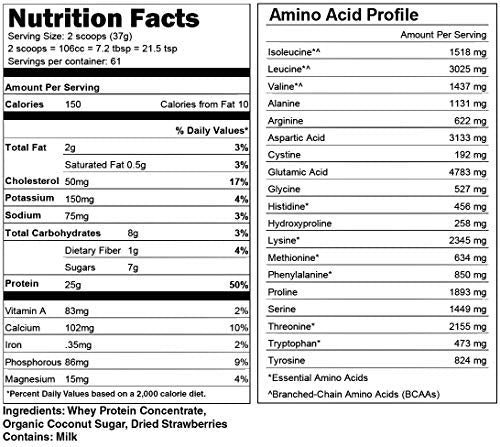 Strawberry Whey Protein - All Natural Grass Fed Whey Protein Powder + Dried Strawberries + Coconut Sugar- 5lb Bulk, GMO-Free, Soy Free, Gluten Free. Aid Muscle Growth & Recovery - 61 Servings