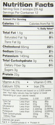 teraswhey Grass Fed Organic Whey Protein, Plain, 12 Ounce