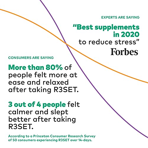 R3SET Day & Night Combo, Stress & Mood Supplement, Sleep Support, with Ashwagandha, Chamomile, Vitamin D3, Omega 3, Valerian Root, L-Theanine & GABA, 28 Veg Capsules, 0 Sugar 0 Cals 0 Carbs