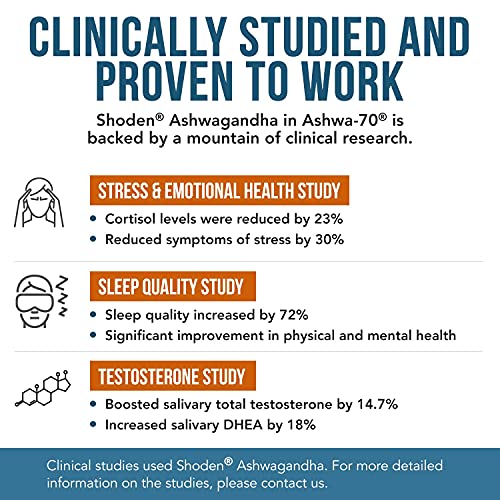 35% Withanolides: Ashwa-70® Ashwagandha Extract - Maximum Potency - 7X Higher Concentration Than KSM-66, BioPerine® Absorption Enhancer (60 Servings)
