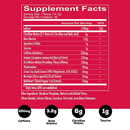 Redcon1 - Total War Preworkout Powder - Strawberry Kiwi - 30 Servings - Insane Energy, Laserlike Focus, Insane Endurance (Strawberry Kiwi)