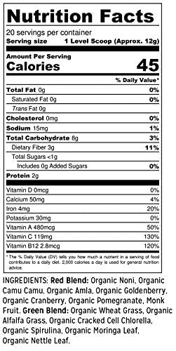 Vegan Green & Red Alkalizing Superfood by fitppl | Organic Ingredients Camu, Chlorella, Spirullina, Moringa for Immune Support | Eco-friendly, Stevia & Gluten Free Keto-Friendly Supplement 20 Servings