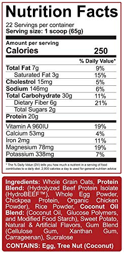 Rich Piana 5% Nutrition Real Carbs + Protein with Real Food Meal Replacement Powder, Complex Carbohydrates, Low Glycemic Recovery, Lean Muscle Mass Gainer, 50.4 oz, 22 Servings (Banana Nut Bread)