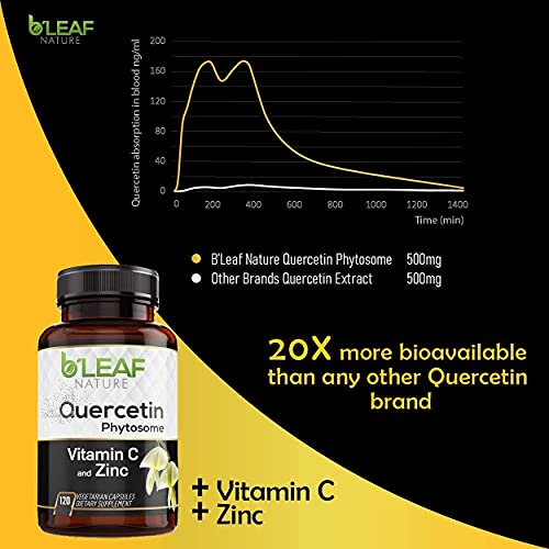 Quercetin Phytosome Vitamin C and Zinc Capsules - Super Absorption – Immune Support Complex – Respiratory and Cardiovascular Health - 1000mg per Serving - 120 Vegetarian caps by B’Leaf Nature