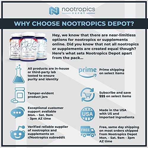 Sensoril Ashwagandha Capsules | 125mg | 180 Ct. | Ayurveda Supplement | Standardized Withania somnifera Extract | Clinically Proven to Support Healthy Energy, Mental Cognition + Cardiovascular Health