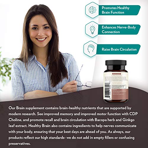 Terra Origin, Healthy Brain Supplement, Capsules, 30 Servings, with CDP Choline, Ginkgo Biloba Extract, and Bacopa - for Healthy Mind, Improves Memory, Recall and Function