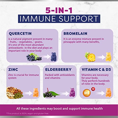Quercetin Gummies by BioVitalica - Quercetin with Bromelain Vitamin C and Zinc & Elderberry + Vitamin D3 - 5 in 1 Immune Support - Zinc Quercetin 750 mg for Kids and Adults (3)