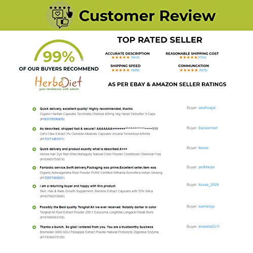 Quercetin Dihydrate 98% Extract Powder | Normal Cardiovascular & Respiratory Health, Immune System & Energy Support, Antioxidant | Non-GMO, Gluten Free (200 Gram)