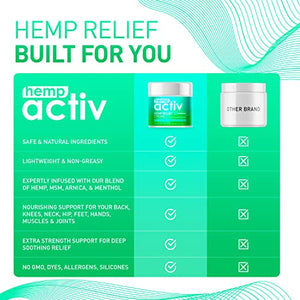 HEMPACTIV Hemp Pain Relief Cream | Hemp + MSM + Arnica + Menthol | Relieve Muscle, Joint & Arthritis Pain | Effective Hemp Pain Cream | 2oz