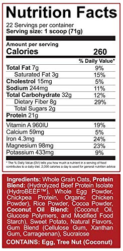 Rich Piana 5% Nutrition Real Carbs + Protein with Real Food Meal Replacement Powder, Complex Carbohydrates, Low Glycemic Recovery, Lean Muscle Mass Gainer, 50.4 oz, 22 Servings (Chocolate)