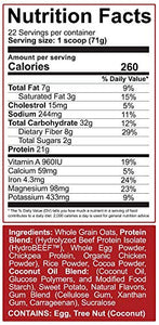 Rich Piana 5% Nutrition Real Carbs + Protein with Real Food Meal Replacement Powder, Complex Carbohydrates, Low Glycemic Recovery, Lean Muscle Mass Gainer, 50.4 oz, 22 Servings (Chocolate)