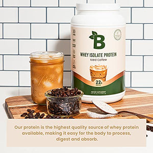 Bloom Nutrition Iced Coffee Whey Protein Isolate Powder | Fast Digesting, Low Carb, Keto Friendly, Non-GMO | 100 Percent Pure Iso with Zero Sugar Added | Post Workout Recovery Shake Blend