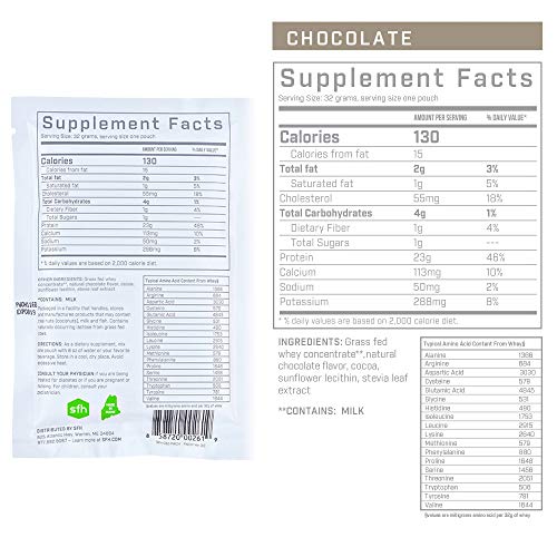 Pure Whey Protein Powder Chocolate Pack of 10 Single Serves