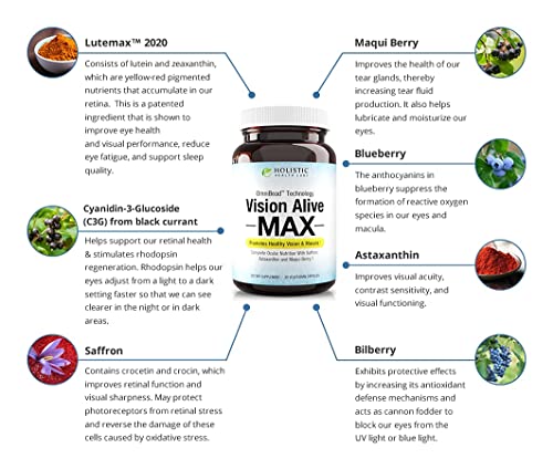Vision Alive Max with 8 Natural Ingredients Lutemax® 2020, Bilberries, Blueberries, c3g from Black Currant, Maqui Berry, Saffron, and Astaxanthin