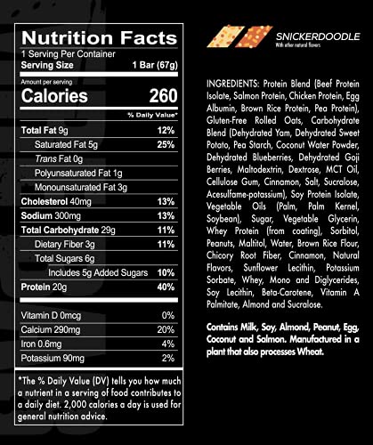 Redcon1 MRE Bar - Meal Replacement Protein Bar (1 Box / 12 Bars), Real Whole Food Sourced Protein, Real Food Taste, 20G Protein (Snickerdoodle)