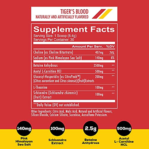 Redcon1 Big Noise Pump Formula (30 Servings) - Non-Stim, Increased Energy and Focus, Vasodilator, Intense Pumps (Tiger Blood)
