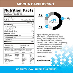 Bodybuilding Signature 100% Whey Protein Powder | 25g of Protein per Serving (Mocha Cappuccino, 5 Lbs)