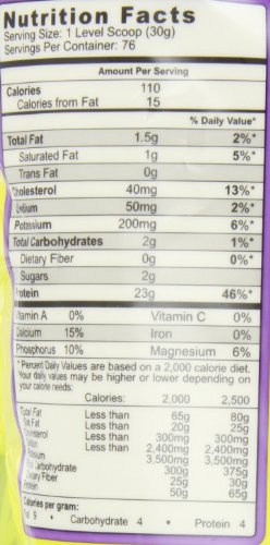 Syntrax Matrix, Banana, 5-Pound