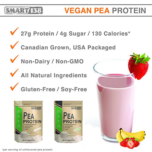 Smart138 Vanilla Pea Protein, Ultra-Fine Powder, Vegan, Gluten-Free, Soy-Free, Dairy-Free, Non-GMO, USA/Canada, Keto (Low Carb), Natural BCAAs (1000g / 2.2lbs, Vanilla)