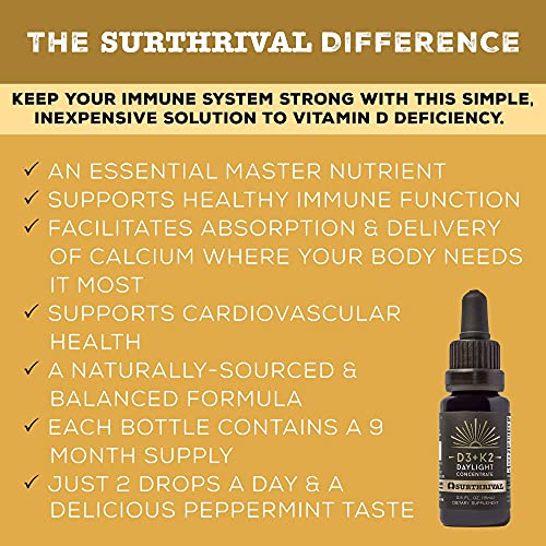 Surthrival: D3+K2 Daylight Concentrate, AKA The Sunshine Vitamin, 0.5 oz, Approx. 270 Servings, Supports Immune, Cardiovascular & Bone Health