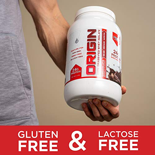 Pure Label Nutrition 100% Grass-Fed Whey Protein Isolate, 2lb Chocolate, No Fat, No Lactose, Micro-Filtered, Cold Processed, GMO Free, rBGH Free, Soy Free, Gluten Free, Zero Carbs and No Sugar Added