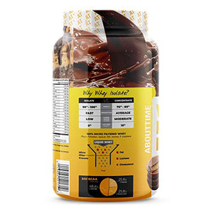 About Time Whey Protein Isolate Chocolate Peanut Butter 2lb - 25g Protein, Non-GMO, 0g Fat, 0g Sugars, No Artificial Sweeteners, 32 Servings