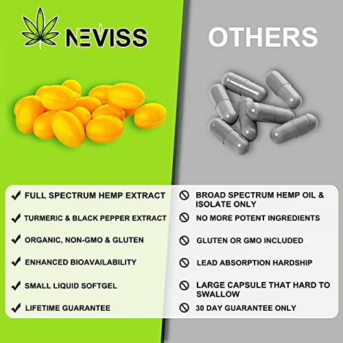 2 Pack Hemp Oil Softgel Capsule with Turmeric and Bioperine - 120 Cts