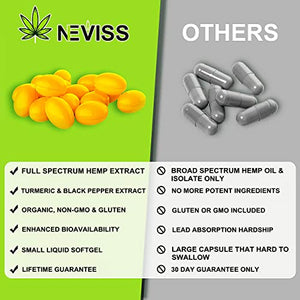 2 Pack Hemp Oil Softgel Capsule with Turmeric and Bioperine - 120 Cts