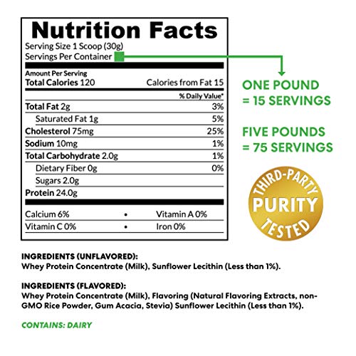 True Nutrition - Whey Protein Concentrate - 100% Whey Protein Powder - Fast Acting Low Carb Protein Powder with Essential Amino Acids - High in Leucine - Unflavored/Unsweetened - 5lbs.