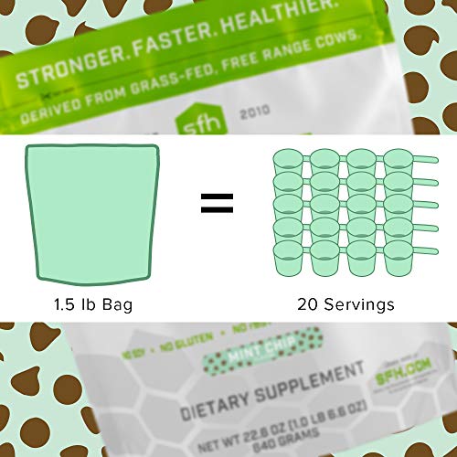 SFH Pure Whey Protein Powder | Best Tasting Grass Fed New Zealand Whey | All Natural | 100% Non-GMO, No Artificials, Soy Free, Gluten Free | (Mint Chip, 20 Servings (1lb Bag))…