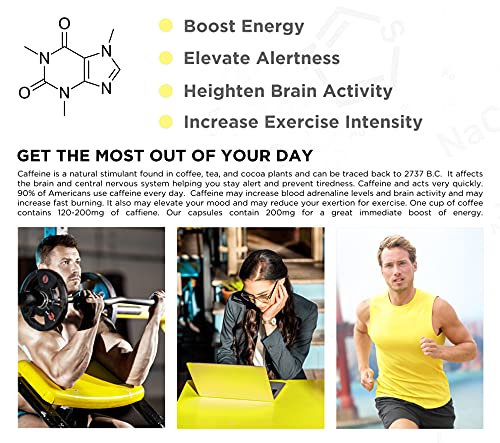 Supplement Store Caffeine Pills 200mg, 500 Capsules, 500 Servings, Only 3.4 Cents per Pill, Buffered for Better Absorption, 500 Capsule