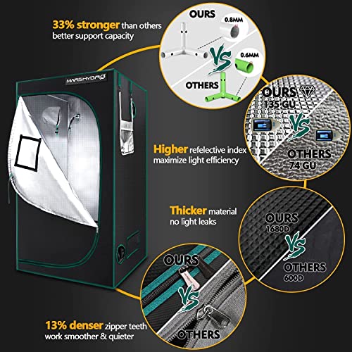 MARS HYDRO Grow Tent Kit Complete 4x4ft TSW 2000W Dimmable Light 48"x48"x80" Grow Tent Complete System 1680D Hydroponics Growing Tent Indoor Grow Tent Kit with Upgraded 6" Ventilation Kit 684pcs LED
