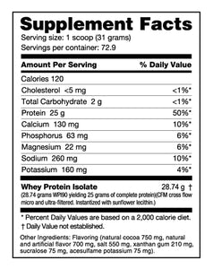 NutraBio 100% Whey Protein Isolate (Chocolate Peanut Butter, 5 Pounds)
