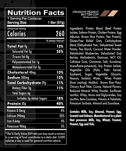 Redcon1 MRE Bar - Meal Replacement Bar (1 Box / 12 Bars) - Crunchy Peanut Butter Cup - Animal Based Protein, 20G Protein, No Bloating, Real Food Taste