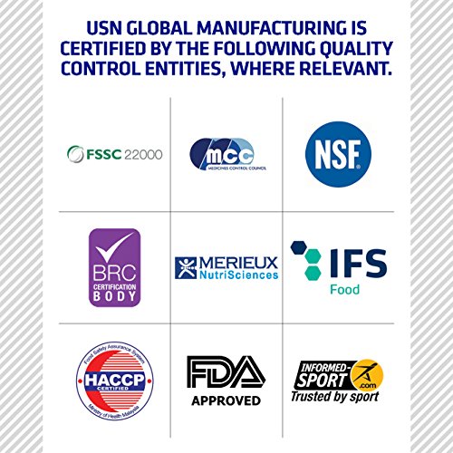 USN Pure Glutamine Micronized Powder, 300 Grams