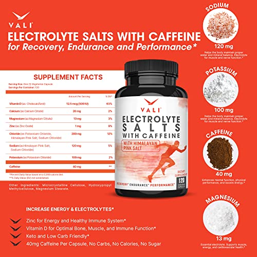 VALI Electrolyte Salts Plus 40mg Caffeine. Rapid Oral Rehydration Replacement Pills. Hydration Nutrition Powder Supplement, Energy, Recovery & Relief Fast. Fluid Health Essentials. 120 Veggie Capsules