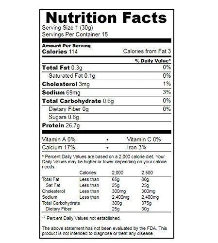 True Nutrition - rBGH/Soy Free Whey Protein Isolate [Milk] - 100% Grass Fed Whey Protein Powder with Essential Amino Acids - No Added Hormones or Antibiotics - Chocolate 1lb.