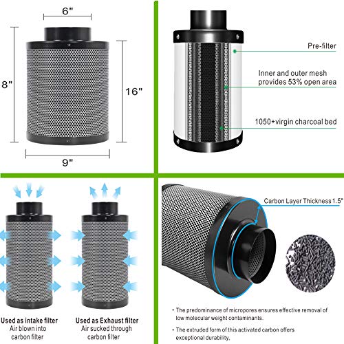 TopoGrow 4'x2' Grow Tent Complete Kit 600W Led Grow Light , Indoor 48"X24"X72" Growing Tent, 6" Ventilation Kit with Hydroponics Accessories for Plants Growing System Grow Setup Kit Tent Kit