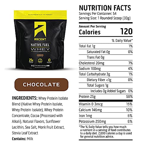 Ascent Native Fuel Whey Protein Powder, Chocolate, 64 Oz