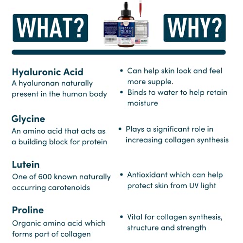 Vegan Collagen Supplement with Biotin Liquid - Age Defense Formula for Youthful Skin, Strong Hair and Nails, and Pain-Free Joints - Gluten-Free, Non-GMO Liquid Collagen Builder - Berry Flavor - 2 oz